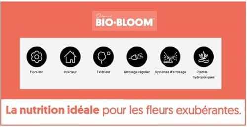 Biobizz Bio-Bloom 250ml - Image 2