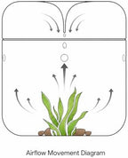 Bioloark Glass Plant Terrarium MY-120H, 4.7" x 7" Small Desktop Moss Terrarium with Dew-Collecting Lid, Ventilation Holes, High-Clarity Glass Jar for Ferns, Small Plants & Office Décor - Image 5