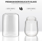 Glass Plant Terrarium, LED Grow Light, Adjustable Ventilation - Image 5