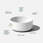 Veradek Mason Series Kona Bowl Planter - Outdoor Tabletop Planter - Image 2