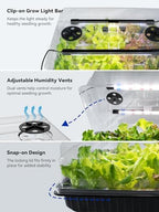 GLOWRIUM Seed Starter Tray with Grow Lights, 162-Cell Plant Germination - Image 5