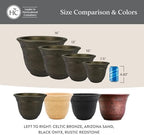 The HC Companies Sierra Round Self-Watering Pot - Lightweight Plastic Planter for Herbs & More - Durable Plant Pots for Indoor Plants & Outdoor Plants (13” Arizona Sand, Pack of 2) - Image 6