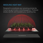 AC Infinity SUNCORE A5, Waterproof Seedling Heat Mat 20” x 20.75” - Image 2