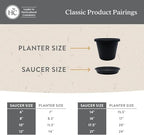 The HC Companies 17.5 Inch Round Plastic Classic Plant Saucer - Indoor Outdoor Plant Trays for Pots - 17.5"x17.5"x3" Chocolate - Image 5