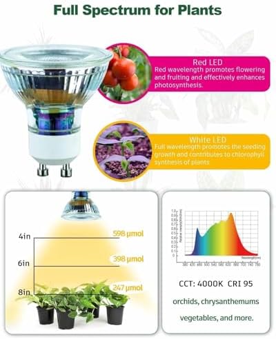 GU10 Grow Light Bulb for Indoor Plants, 5W, Ivory White, 6-Pack - Image 6