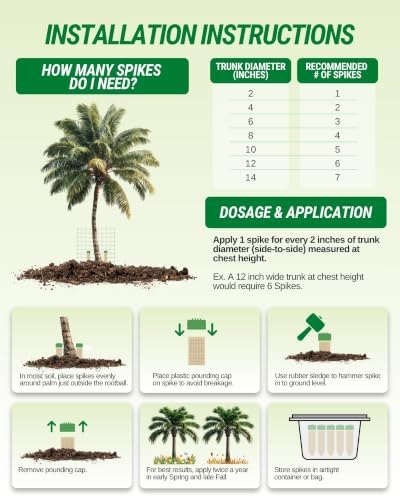 Lutz Corporation, Palm Tree Fertilization Spikes, Manganese 40 Pack - Image 4