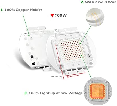 CHANZON High Power Led Chip 100W Deep Red Plant Grow Light 650nm - 660nm - Image 4
