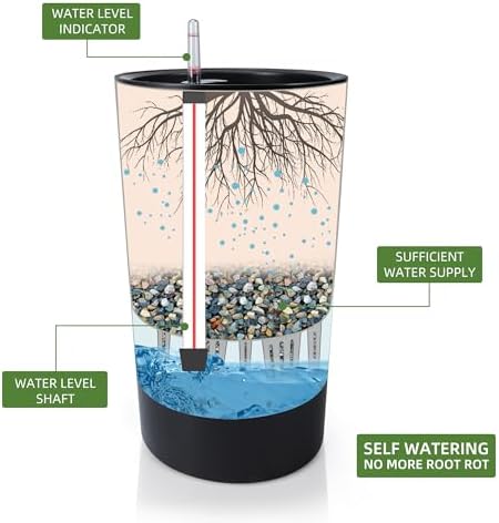 Dexceder 22x13 Self Watering Tall Planter (Black Matte) - Image 2