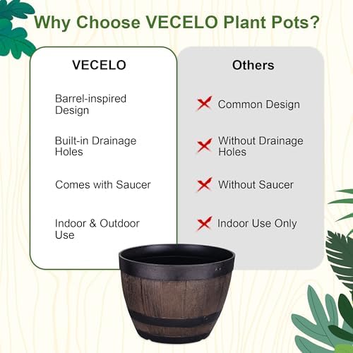 VECELO Plant Pots with Drainage Holes & Saucer, 11.3 Inch Flower Pots with Tray, 4 Pack Plastic Whiskey Barrel Planters for Indoor & Outdoor Garden Home Plants and Flowers - Image 6