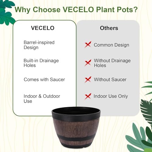 VECELO Plant Pots with Drainage Holes & Saucer, 9 Inch Flower Pots with Tray, 3 Pack Plastic Whiskey Barrel Planters for Indoor & Outdoor Garden Home Plants and Flowers - Image 6