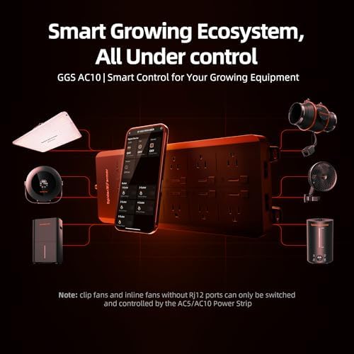 Spider Farmer GGS AC10 Power Strip Kits 10 AC APP-Based Controls Outlets - Image 2