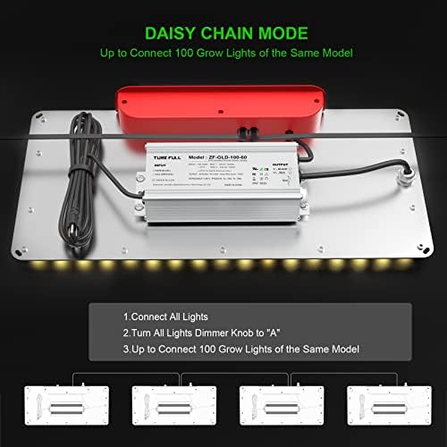 AGLEX K1000 LED Grow Light, Grow Light with Daisy Chain & Dimmable, Full Spectrum Plant Grow Lights for Hydroponic Indoor Plants Seeding - Image 5