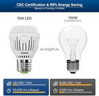 SANSI 130W Equivalent 2000 Lumens 5000K Daylight A15 LED Light Bulbs 4-Pack - Image 3