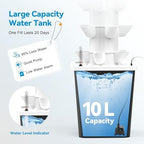 JESLED 6 Tiers Hydroponics Growing System Kits with 4 LED Grow Lights - Image 5