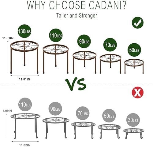 CADANI 5-Pack Metal Plant Stands for Outdoor Indoor, Anti-Rust Iron Flower Pot Stand, Heavy Duty Plant Pot Shelf for Multiple Plant, Decoration Racks for Home, Patio & Garden - Image 3