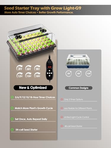 54-Cell Seed Starter Tray with Full Spectrum Grow Light (3) - Image 2