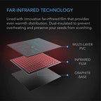 AC Infinity SUNCORE H7, Seedling Mat 48” x 20.75” w/ Smart Heat Controller - Image 4