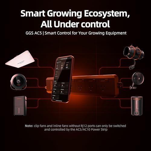 Spider Farmer GGS AC5 Power Strip Kits 5 AC APP-Based Controls Outlets - Image 4