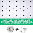 TATU 1000w LED Grow Light for Indoor Plants, Full Spectrum Plant Light - Image 5