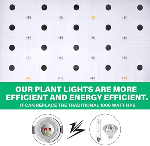 TATU 1000w LED Grow Light for Indoor Plants, Full Spectrum Plant Light - Image 5
