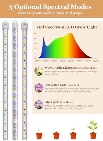 Plant Stand Indoor with Grow Lights - 64" Tall Plant Shelf Lighted Corner Plant Stands for Indoor Growing Multiple Metal 8 Tiered Large S-Shape Flower Holder Plant Rack for Home Decor Patio White - Image 5