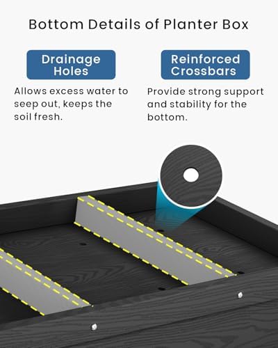 Weatherproof Raised Garden Bed, HDPE Outdoor Elevated Planter Box with Legs, Garden Box, Flower Beds for Patio, Deck, Balcony (Black) - Image 5