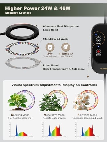 GLOWRIUM Tall Plant Grow Light for Indoor Plants, Full Spectrum Plant Light - Image 3