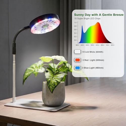 2-Pack Grow Light with Fan,Artificial Sunlight with Gentle Breeze - Image 3