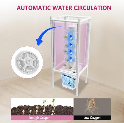 30-Plant Hydroponics Tower Vertical Growing System Kit, Indoor Garden Planter Herb Garden with LED Grow Light, Hose and Water Pump, Vertical Planter Germination Kit for Fruits Vegetables (White) - Image 4
