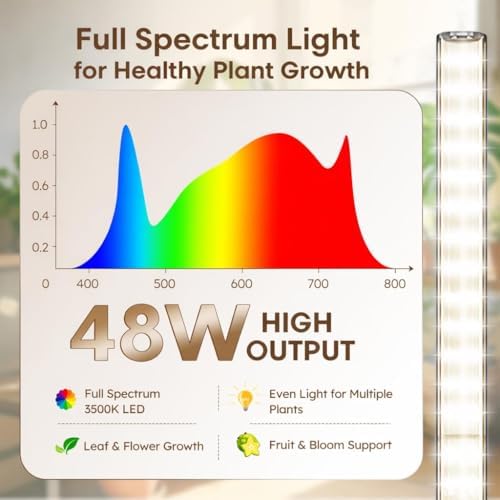 360° Grow Lights for Indoor Plants with Stand, Up to 67'' Adjustable Height - Image 3