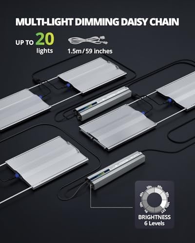 Grow Light, 300W LED Grow Lights for Indoor Plants Full Spectrum Dimmable - Image 5