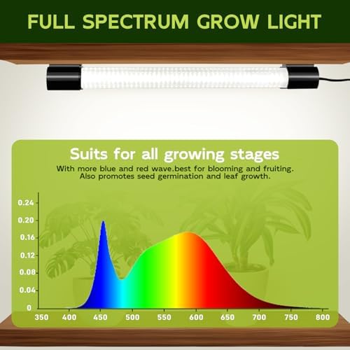 Hlite LED Grow Light 16 inch, Hanging Full Spectrum Linkable 4 Pack - Image 3