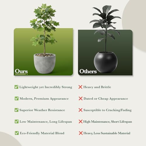 DTY Mount Belford 11.8'' D x 9.6'' H (Pot Opening 10.6") Fiberstone Egg Shaped Planter with Drainage Hole, Smooth Finishes, Weather Resistant for Indoor and Outdoor, 2 Extra Coco Mats - Small, Gray - Image 3