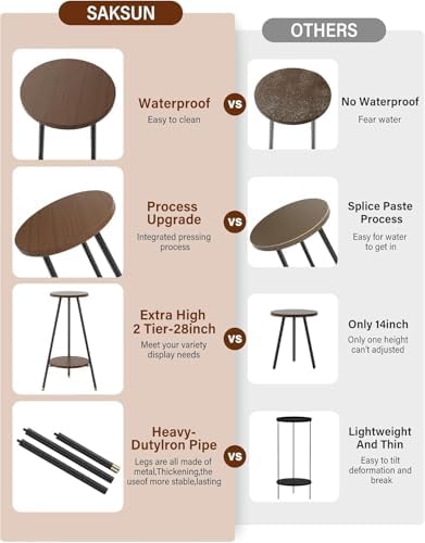Tiered Plant Stand Indoor: Tall Mid Century Modern Adjustable Wood Plant Stands - Corner Planter Flower Pot Stand for Indoor Multiple Plants - Small Plant Holder Table for Home, Patio & Garden - Image 5