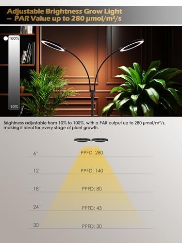 48W Grow Lights for Indoor Plants, Full Spectrum LED Plant Light with Stand - Image 4