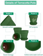 vensovo 6 Inch Green Terracotta & Clay Pots with Saucer, 4 Pack - Image 3