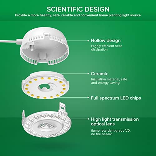 SANSI LED Puck Grow Light, 10W (150 Watt Equiv) Full Spectrum 2-Head Lamp for Plants with Ceramic Tech, Hanging Lights with ON/Off Switch for Plant Shelf Greenhouse Hydroponic (Pack of 2) - Image 3