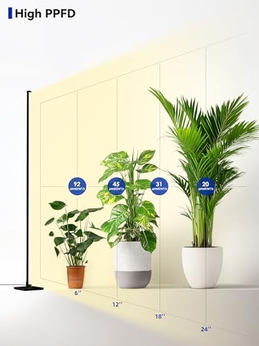 GLOWRIUM 60in Standing Grow Light, Vertical Grow Lights for Indoor Plants - Image 6