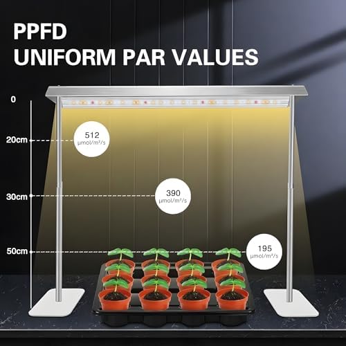 SDOVUERC 60W High-Power Full Spectrum Grow Lights Stand for Indoor Plants. - Image 5