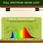 Hlite LED Grow Light 16 inch, Hanging Full Spectrum Linkable 4 Pack - Image 4