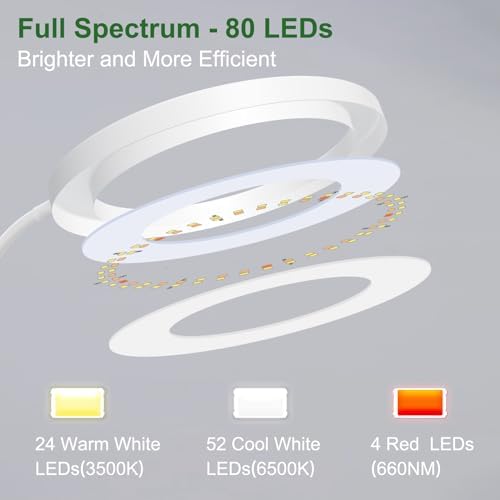 wolezek Grow Lights for Indoor Plants Full Spectrum, 80 LEDs Grow Light - Image 2
