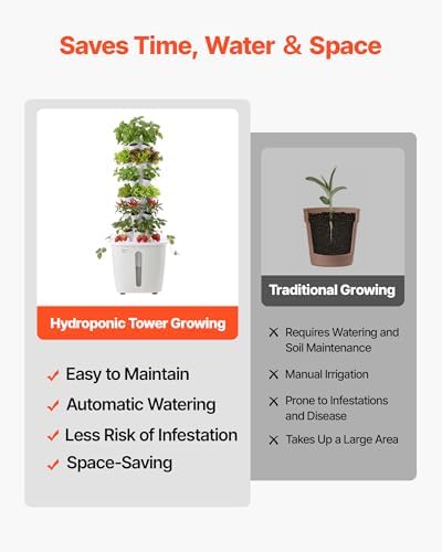 VEVOR Hydroponic Tower, 30 Pods 6 Tiers Hydroponics Growing System Kit with App Control, Vertical Home Garden with 20L Water Tank & Pump, Planter Germination Kit for Indoor Herbs, Fruits, Vegetables - Image 4