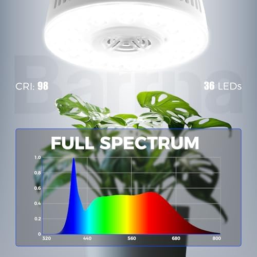 Barrina Orbgrow OG09 Puck Grow Light, 18W(2 x 9W), 5000K, 2 Packs, White - Image 5