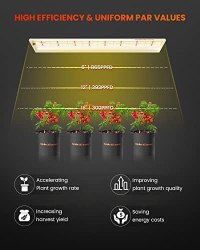 Spider Farmer SF600 LED Grow Light, 72 Watt Plant Growing Lamp for 2x4 ft - Image 3