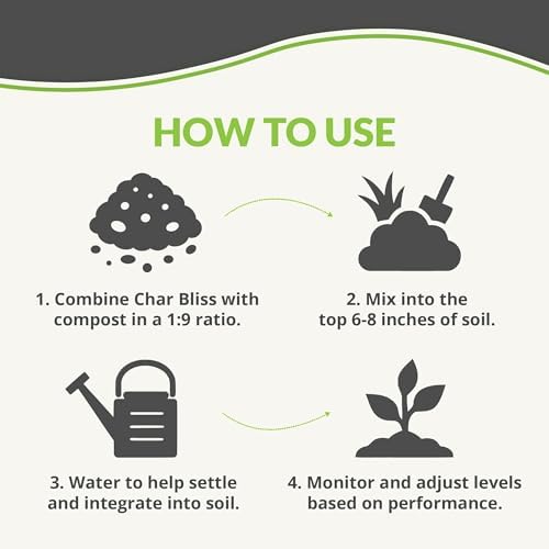Char Bliss (4 Cubic Feet) - Organic Biochar Bulk Soil Amendment for Plants - Image 3