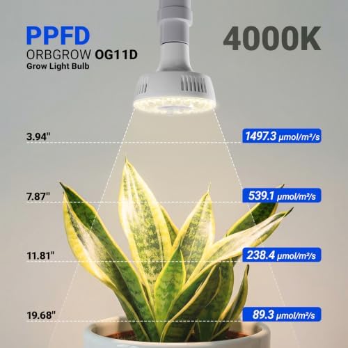 Barrina Orbgrow OG11D Grow Light Bulbs with Base, 4000K 11W, 4 Packs, White - Image 2
