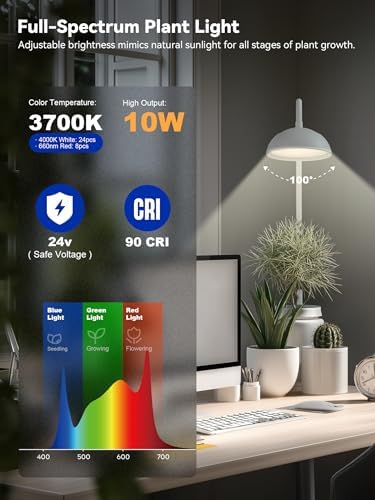 GLOWRIUM Smart Grow Lights for Indoor Plants,Full Spectrum Desk Plant Light - Image 6