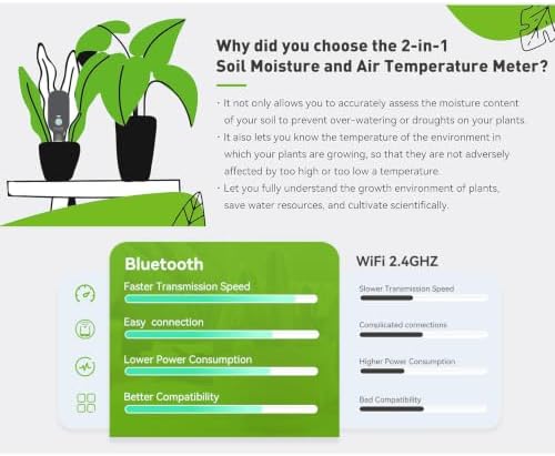 2 in 1 Bluetooth Plant and Soil Moisture Meter Bluetooth App Control - Image 7