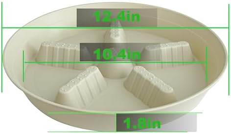 4 Pack Plant Saucer 12 inch, 8 10 14 17 inch, Plant Stand Plastic Plant Saucers for Indoors Outdoor, Heavy Duty Flower Saucers for Potted Plants, Pot Saucers for Plants, Grow Bags Saucers - Image 2