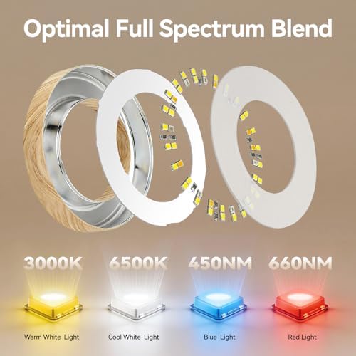 3CCT Grow Lights for Indoor Plants, 192 Full Spectrum LED Plant Light for Indoor Growing with Enhanced Red & Blue, 4/8/12H, 10 Brightness, 2 in 1 Small Ceiling Grow Light Wood Grain, 4-Head - Image 2